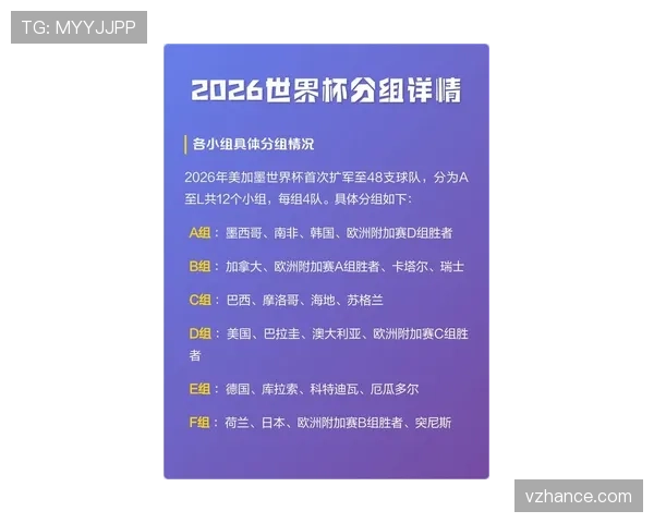 2026世界杯完整版资格优先解析