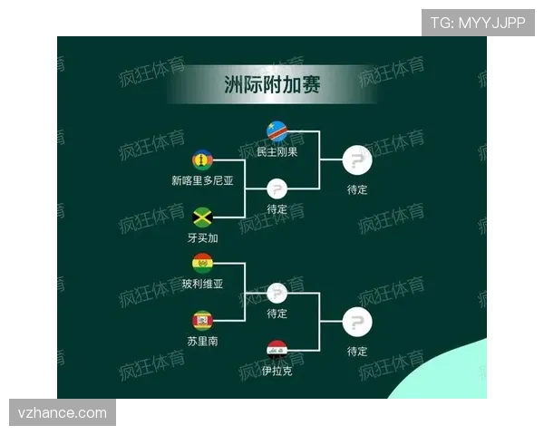 巴西队2026世界杯小组赛赛程分析与出线前景预测