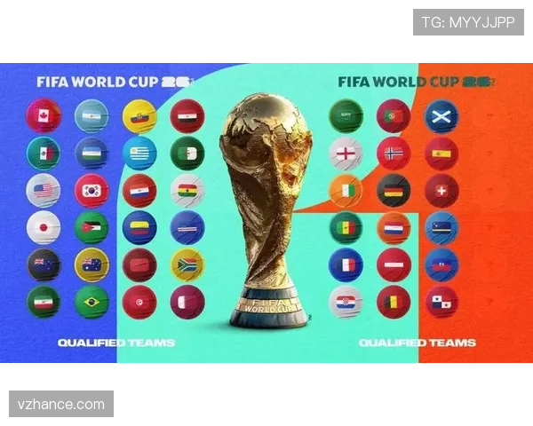 2026世界杯官方12组赛制规则解析