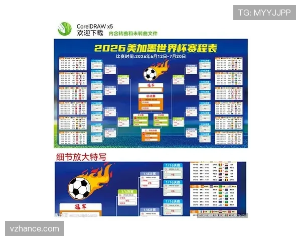 2026世界杯赛程强度排行榜 2026世界杯赛程强度排行榜