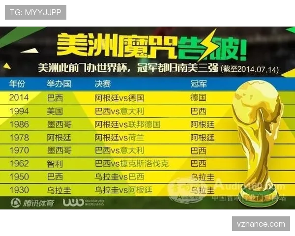 瑞士2026世界杯赛程预测:欧洲劲旅能否突破小组赛魔咒 瑞士2026世界杯赛程预测:欧洲劲旅能否突破小组赛魔咒